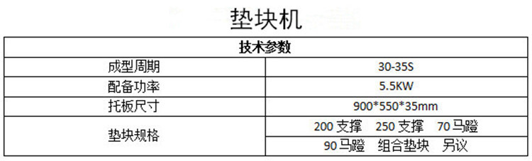 墊塊機