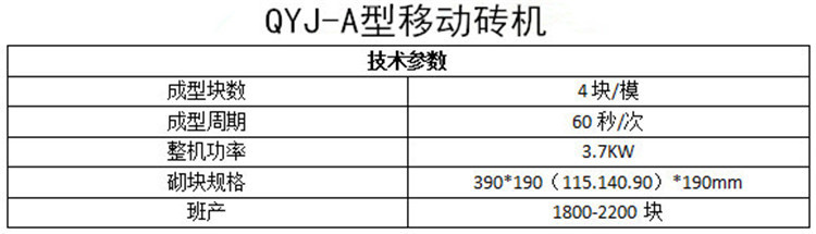 QYJ-A移動磚機技術(shù)參數(shù)